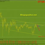 bitcoin-11-6-kenh-giam_optimized