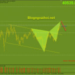 bitcoin-15-6-khang-cu-42k_optimized