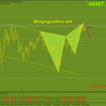 bitcoin-16-6-tin-hieu-giam_optimized