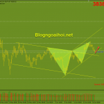 bitcoin-17-6-kenh-gia-tang_optimized