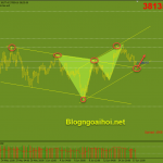 bitcoin-18-6-kenh-tang_optimized