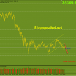bitcoin-21-6-suy-giam_optimized