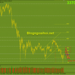 bitcoin-23-6-fib-50_optimized