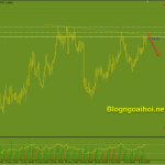 eurnzd-10-6_optimized