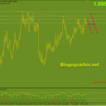 eurnzd-14-6_optimized
