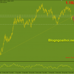 eurusd-24-6_optimized