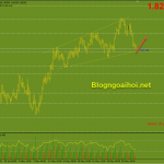 gbpaud-2-6-mo-hinh-loa-mo-rong_optimized