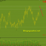 gbpaud-30-6_optimized