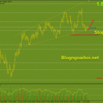 gbpaud-8-6-nem-mo-rong_optimized