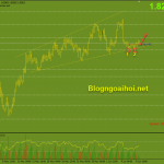 gbpaud-9-6-pha-duong-co-neckline-mo-hinh-2-day_optimized