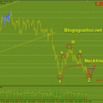 gbpusd-30-6_optimized