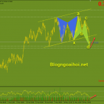nzdusd-4-6-ho-tro-tam-ly-0-71_optimized