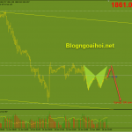 Vàng 16/6-Cuộc họp chính sách tiền tệ của FOMC về khuya