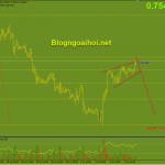 audusd-6-7-nem-tang_optimized