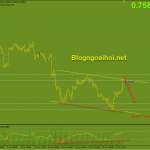 audusd-phien-au-6-7_optimized
