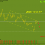 bitcoin-23-7-kenh-gia-giam_optimized