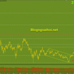 bitcoin-26-7-di-chuyen-trong-range_optimized (1)