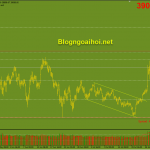 bitcoin-28-7-range_optimized
