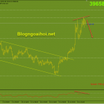 bitcoin-29-7-phan-ky-giam_optimized