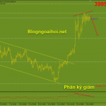 bitcoin-30-7-phan-ky-giam_optimized