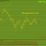 bitcoin-6-7-tam-giac_optimized