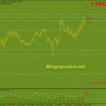 euraud-19-7-qua-mua-rsi_optimized
