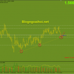 euraud-6-7-trendline-ho-tro-tang_optimized