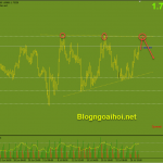 eurnzd-28-7_optimized
