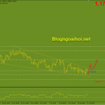 eurusd-22-7_optimized