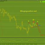 eurusd-6-7_optimized