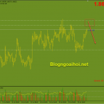 gbpaud-21-7-vung-khang-cu_optimized