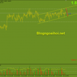 gbpaud-23-7-bien-tren-kenh-gia-tang_optimized