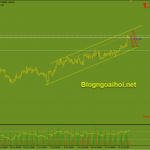 gbpaud-28-7-tin-cpi-uc_optimized