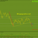 audusd-9-8-pha-vo-co-giam_optimized