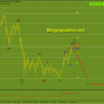 bitcoin-10-8-phan-ky-giam_optimized