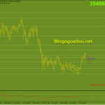 bitcoin-2-8-khang-cu-41k_optimized