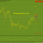 bitcoin-21-8-cuoi-tuan_optimized