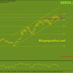 bitcoin-26-8-tang-tiep_optimized