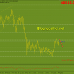 bitcoin-6-8-khang-cu-42k_optimized