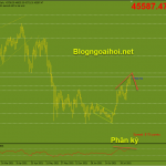 bitcoin-9-8-phan-ky_optimized