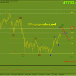 bitcoin-cuoi-tuan-14-8_optimized