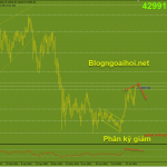 bitcoin-cuoi-tuan-7-8_optimized