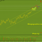 cap-nhat-gbpaud-phien-au-19-8_optimized