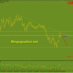 eurjpy-24-8-khang-cu-trendline_optimized