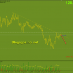 eurjpy-25-8-trendline-giam_optimized