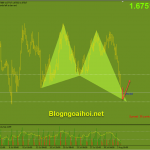 eurnzd-4-8-bullish-harmonic_optimized