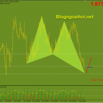 eurnzd-5-8-bullish-harmonic_optimized