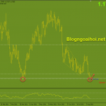 eurusd-10-8-day-cu_optimized