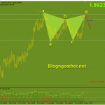 gbpaud-16-8_optimized