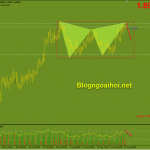gbpaud-18-8-buom-trong-range_optimized